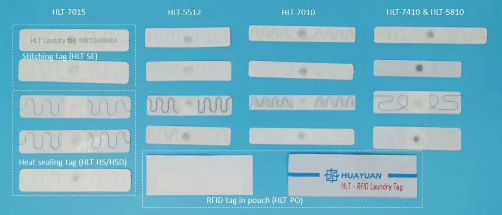 Formats de livraison des étiquettes HLT