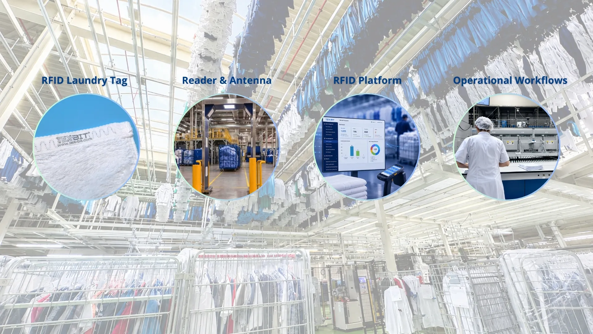 How RFID Laundry Tracking Works