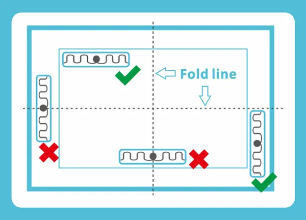 Guía de posición para la instalación de etiquetas de lavandería HLT